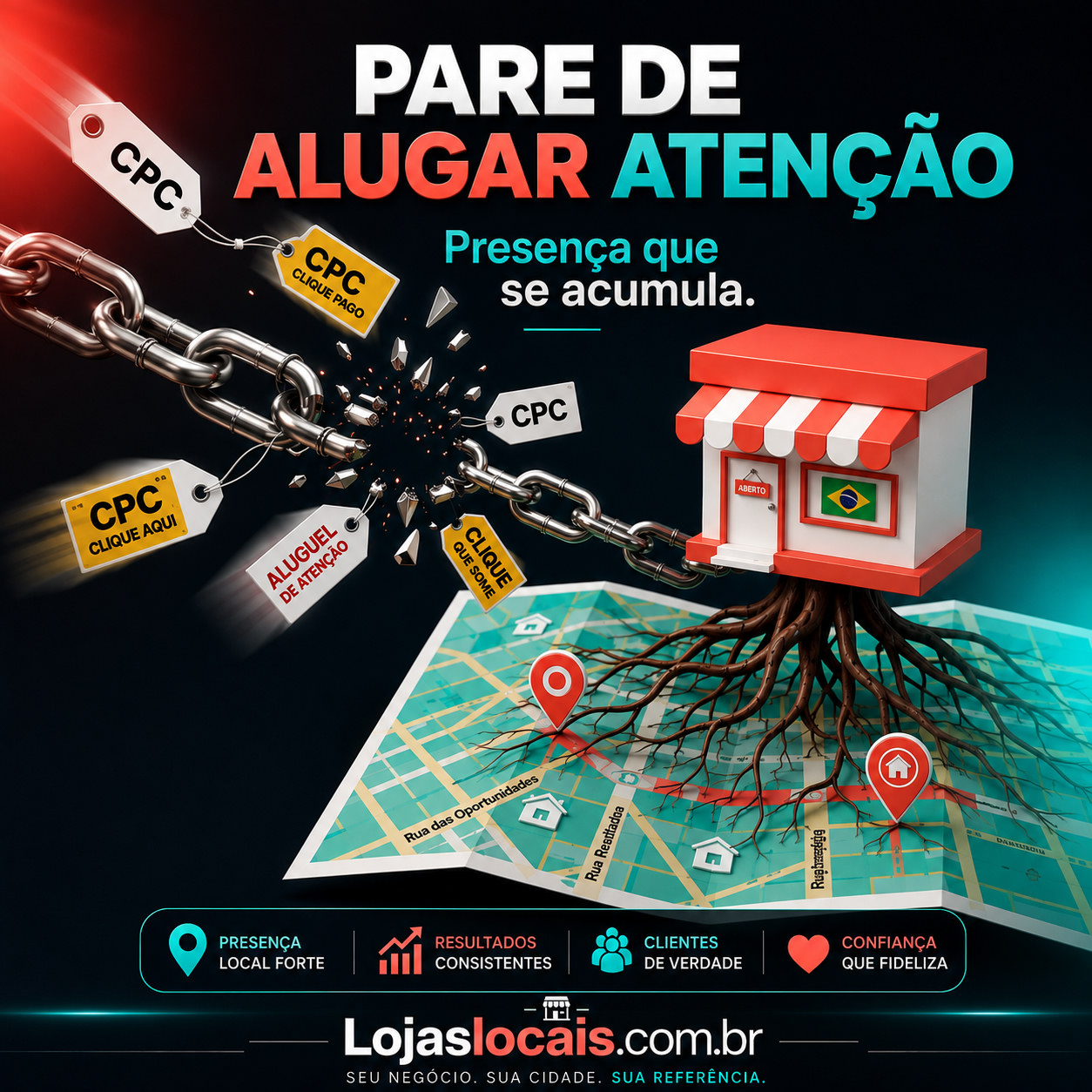 Parar de depender de anúncio para a loja existir